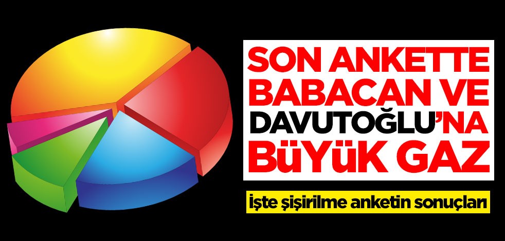 Son ankette Ali Babacan ve Ahmet Davutoğlu'na büyük gaz! İşte şişirilme anketin sonuçları