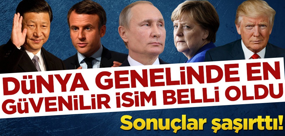 Sonuçlar şaşırttı! Dünya çapında en güvenilir isim belli oldu