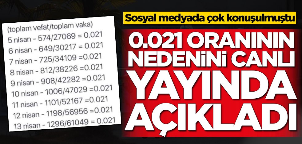 Sosyal medyada çok konuşulmuştu! 0.021 oranının nedenini canlı yayında açıkladı