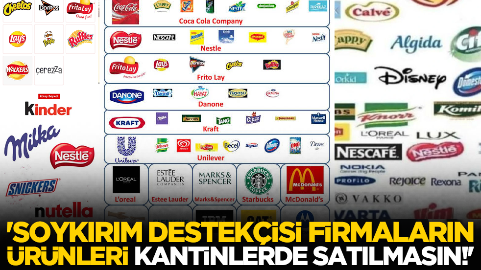 'Soykırım Destekçisi Firmaların Ürünleri Kantinlerde Satılmasın!'