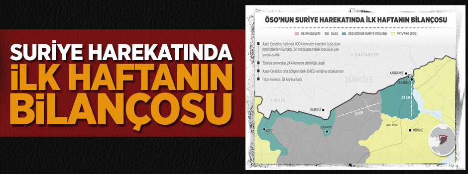 Suriye harekatında ilk haftanın bilançosu