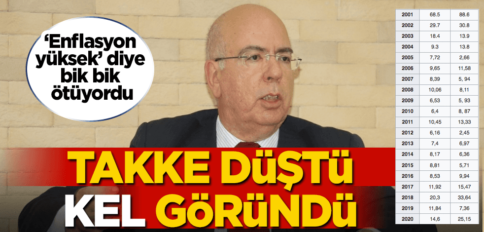 Takke düştü, Süreyya'nın keli göründü