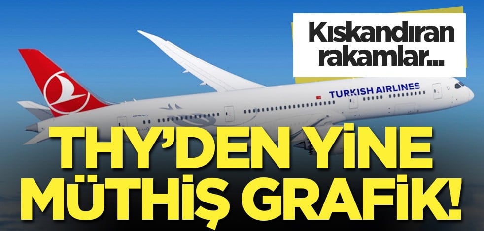 THY geçen yıl süresi boyunca milyonlarca en yüksek yolcu sayısına ulaştı: kargo hacmi bakın kaç ton oldu?
