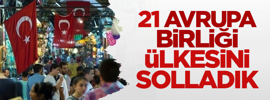 Türkiye 21 AB üyesini solladı