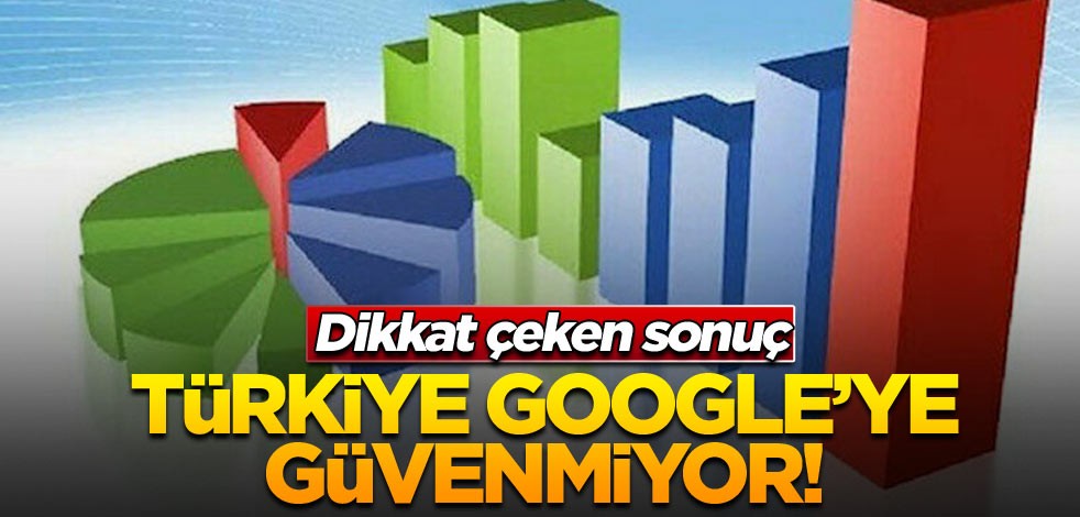 Türkiye Google’ye güvenmiyor! Dikkat çeken sonuç