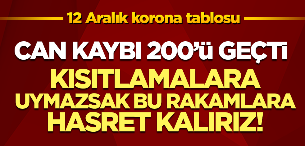 Türkiye'de 12 Aralık koronavirüs tablosu! İşte vaka, can kaybı ve test sayısı...