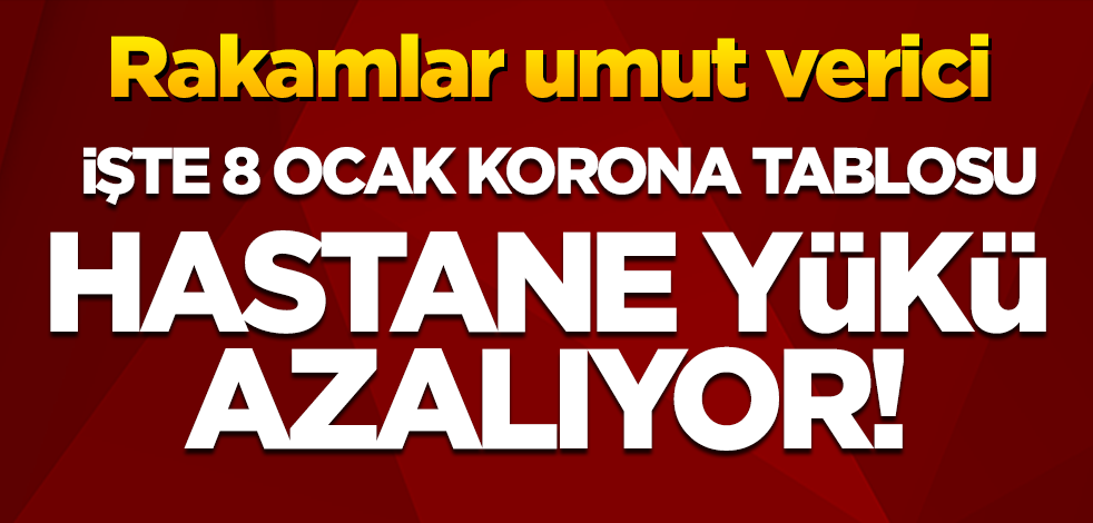 Türkiye'nin 8 Ocak koronavirüs tablosu! İşte can kaybı ve vaka sayısı...