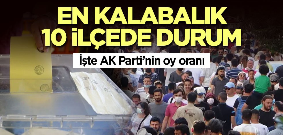 Türkiye'nin en kalabalık 10 ilçesinde AK Parti'nin oy oranı