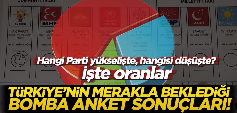 Türkiye’nin merakla beklediği bomba anket sonuçları! Hangi Parti yükselişte, hangisi düşüşte?