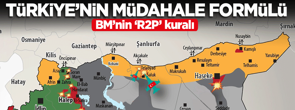 Türkiye'nin müdahale formülü: R2P kuralı