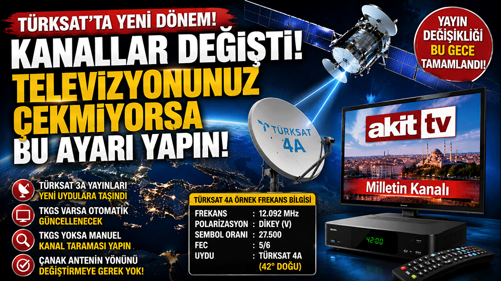Türksat'ta yeni dönem başladı! Kanallar değişti: Televizyonunuz çekmiyorsa bu ayarı yapın