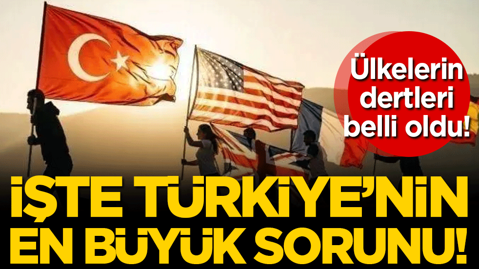 Ülkelerin dertleri belli oldu! İşte Türkiye'nin en büyük sorunu!