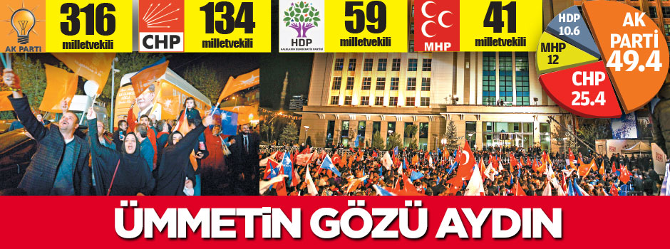 Ümmetin gözü aydın