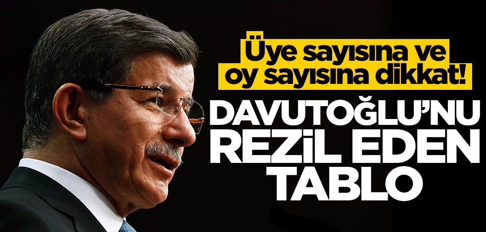 Üye sayısına ve oy sayısına dikkat! Davutoğlu’nu rezil eden tablo
