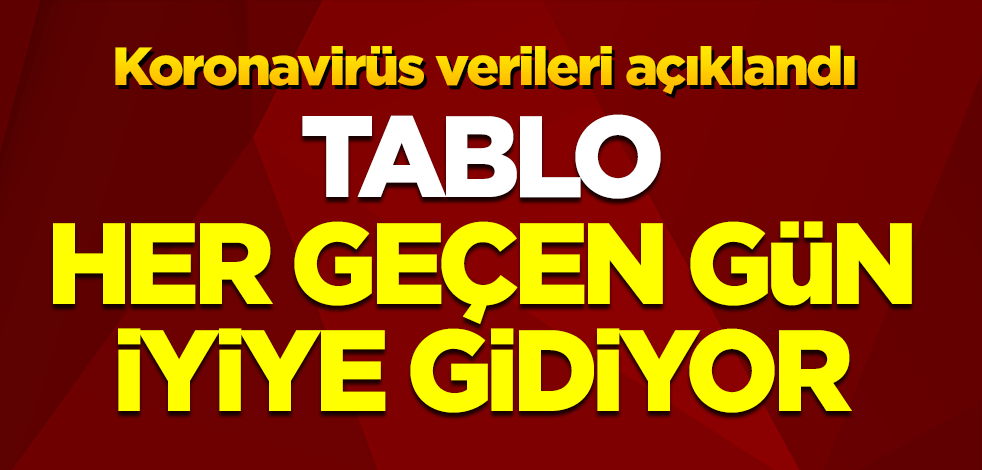 Vaka sayıları açıklandı: Tablo her geçen gün iyiye gidiyor!