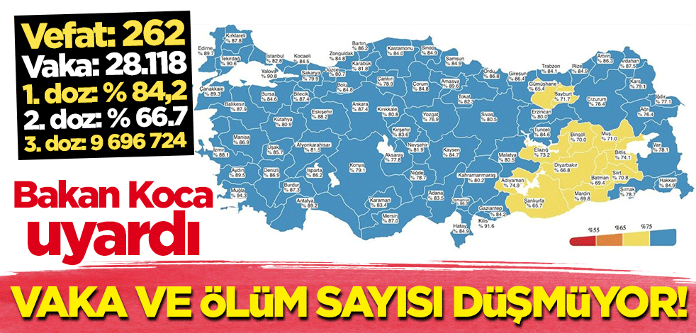 Vaka ve ölüm sayısı istenilen seviyeye düşmüyor! Bakan Koca uyardı