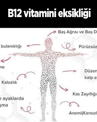  Vücudumuz B12’ye ihtiyacı olduğunu bu şekilde gösteriyor: Hızla artan B-12 eksikliğine çözüm!