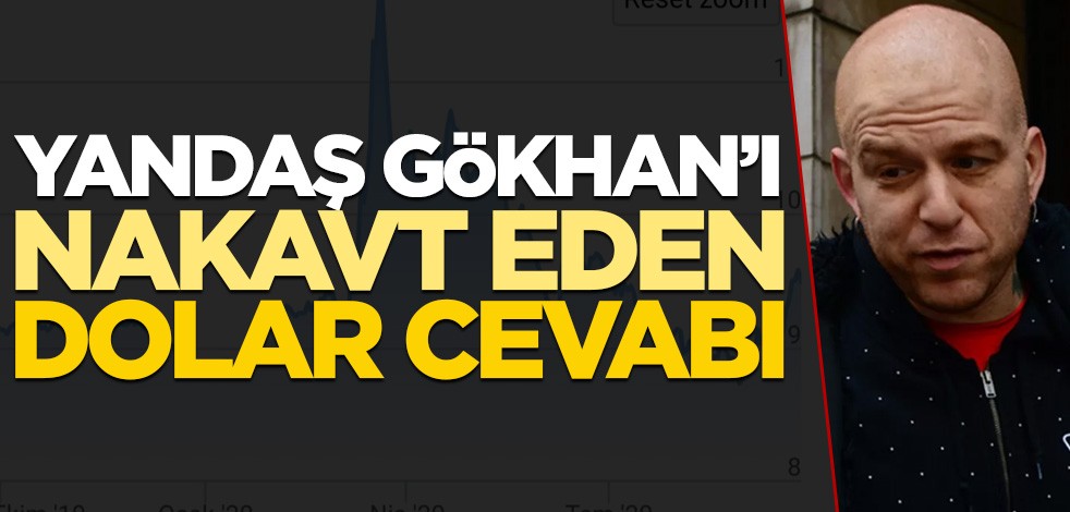 Yandaş Gökhan'ı nakavt eden dolar tespiti!