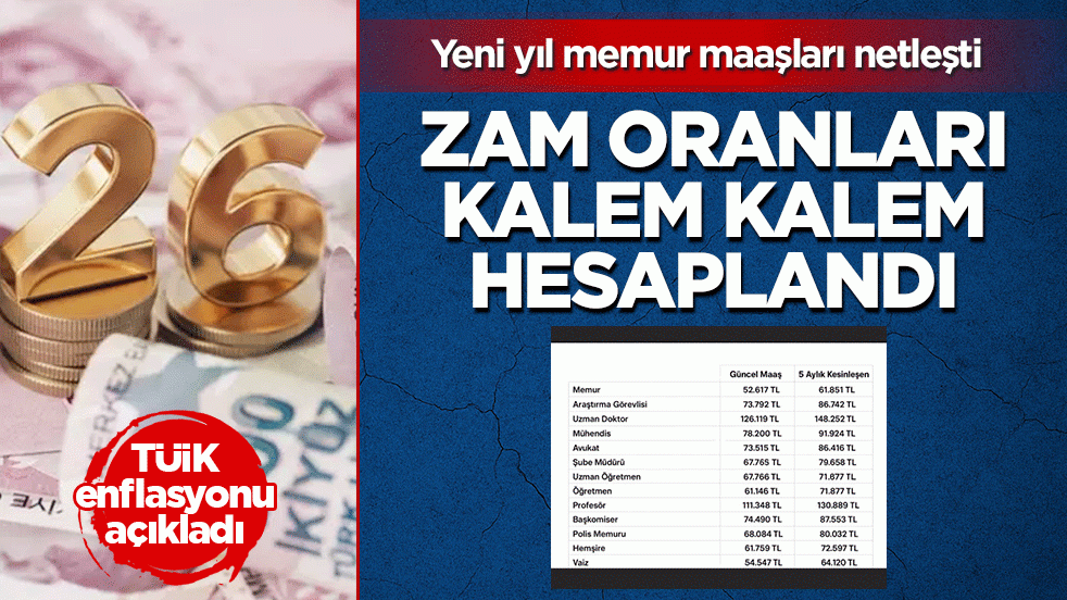 Yeni yılda memur maaşları ne kadar olacak? 5 aylık zam oranı belli oldu! İşte 2026 polis, öğretmen ve doktor maaşları...