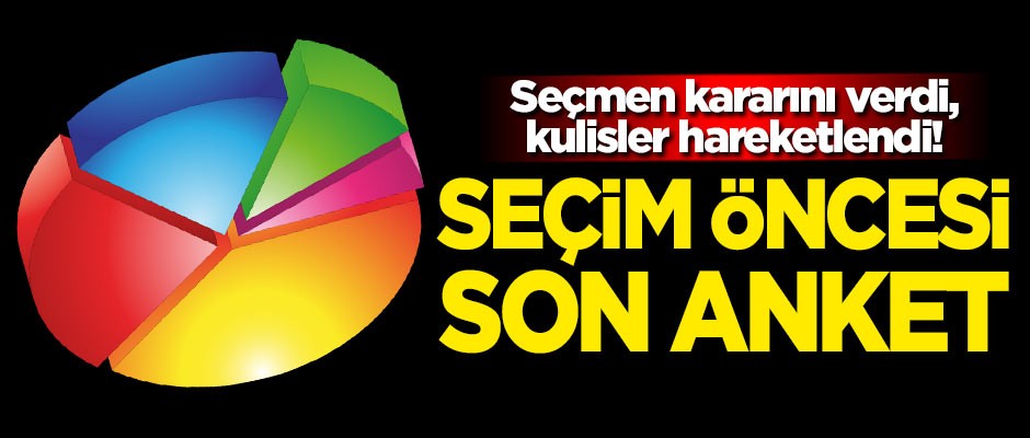 Yerel seçim öncesi son anket!