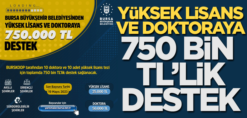 Yüksek lisans ve doktoraya 750 bin TL’lik destek