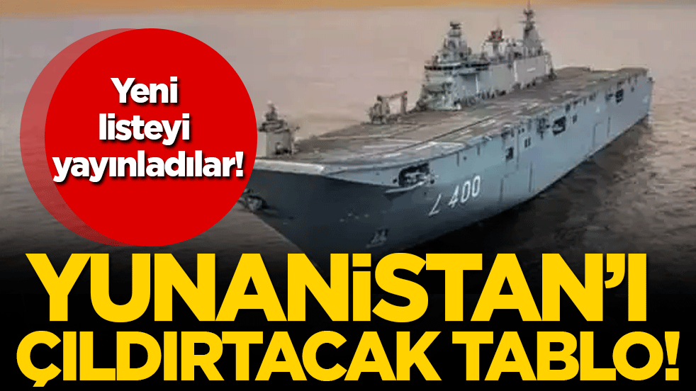 Yunanistan bu sefer çıldıracak! Yeni listeyi yayınladılar!