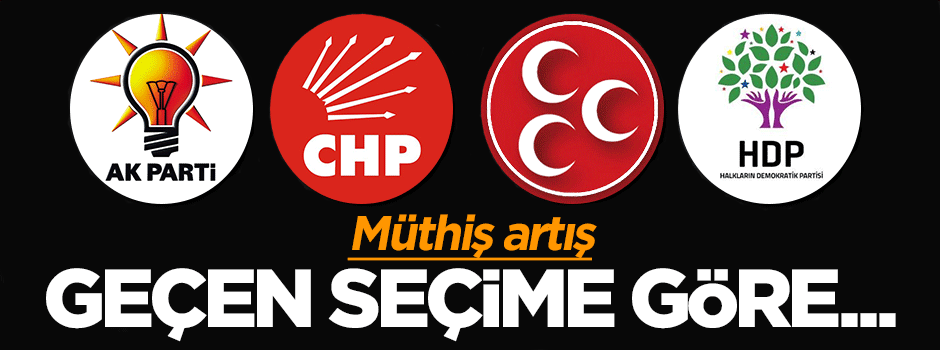 Yurt dışındaki vatandaşlar sandığa akın etti