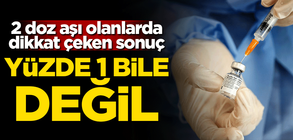 Yüzde 1 bile değil! 2 doz aşı olanlarda dikkat çeken sonuç