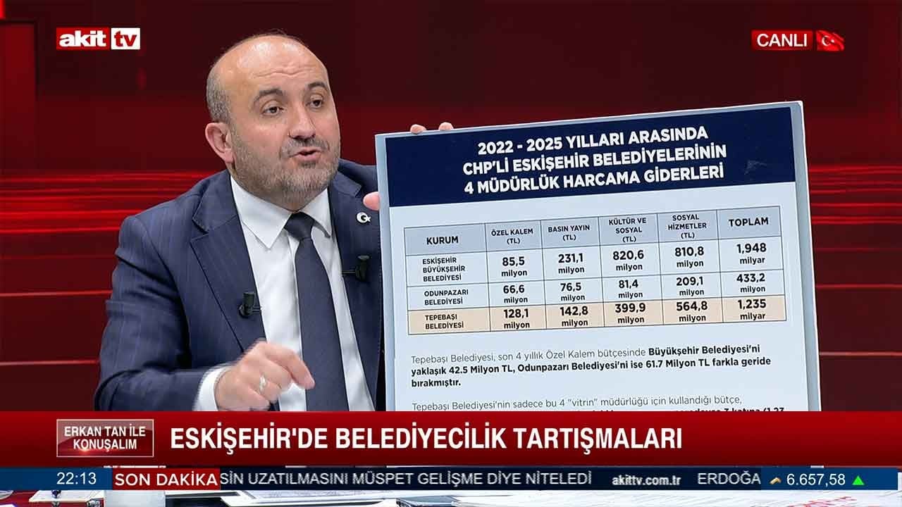 CHP'li Belediyelerde 'Temsil' Vurgunu! Özel Kaleme ve Reklama Milyonlar Akıtmışlar!