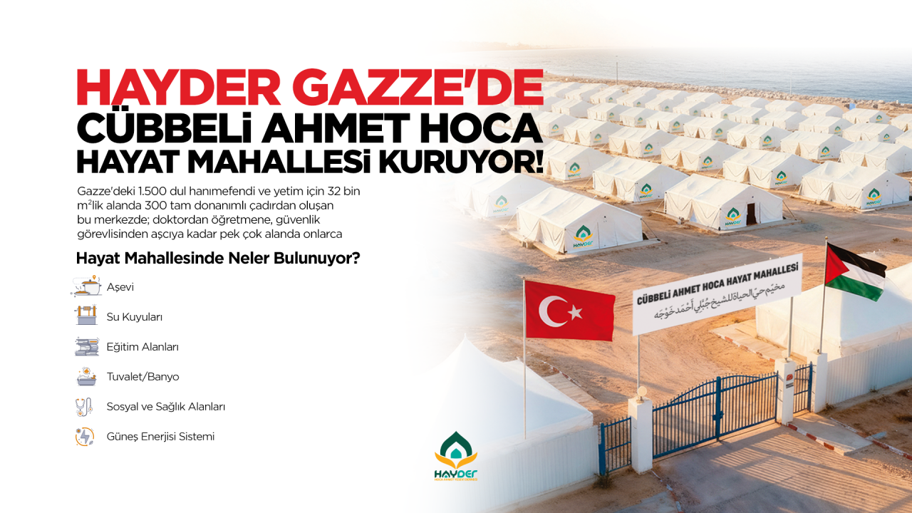 HAYDER’DEN Gazze’de Umudu Ayağa Kaldıran Proje: CAH Hayat Mahallesi
