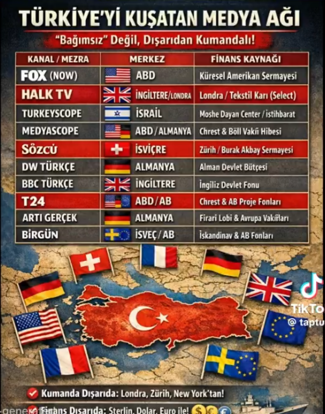 Lejyoner TV kanalları! Sahipleri yurt dışında: İhanet bülteni gibi ortak söylem