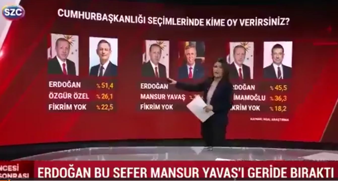 Sözcü TV de gerçeği gördü! CHP'deki bölünme iktidar hesabını değiştirdi mi?
